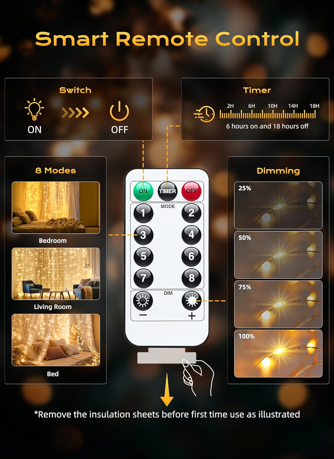 Christmas Decor LED String Curtain Light Christmas Tree Ornament Navidad Xmas 2023 New Year - Image 4